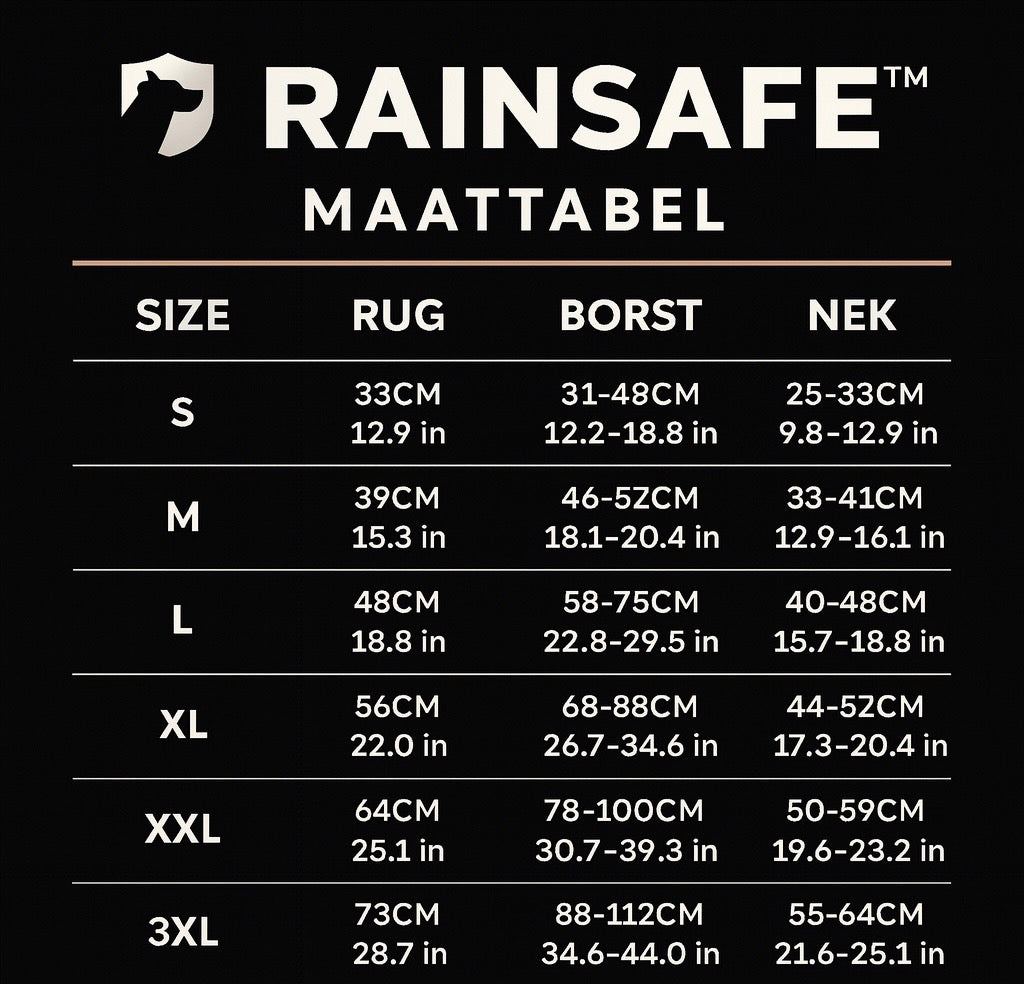 RainSafe™ Premium Honden Regenjas – Waterdicht & Warm