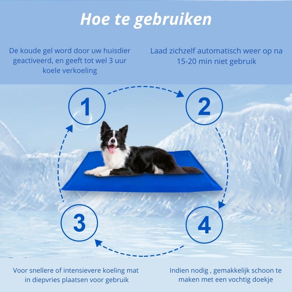 Arctic Ice Mat