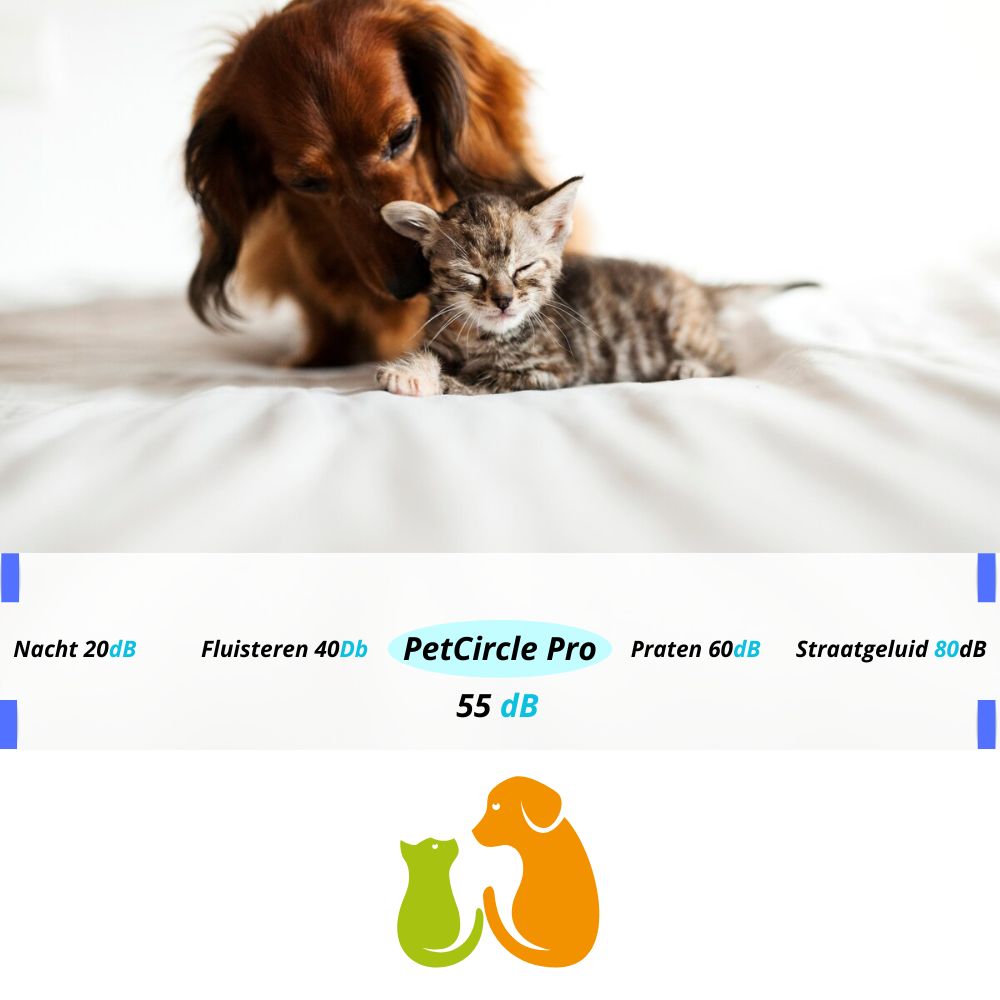 SilentPet Care Pro Kit+
