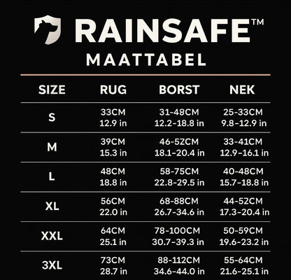 RainSafe™ Premium Honden Regenjas – Waterdicht & Warm