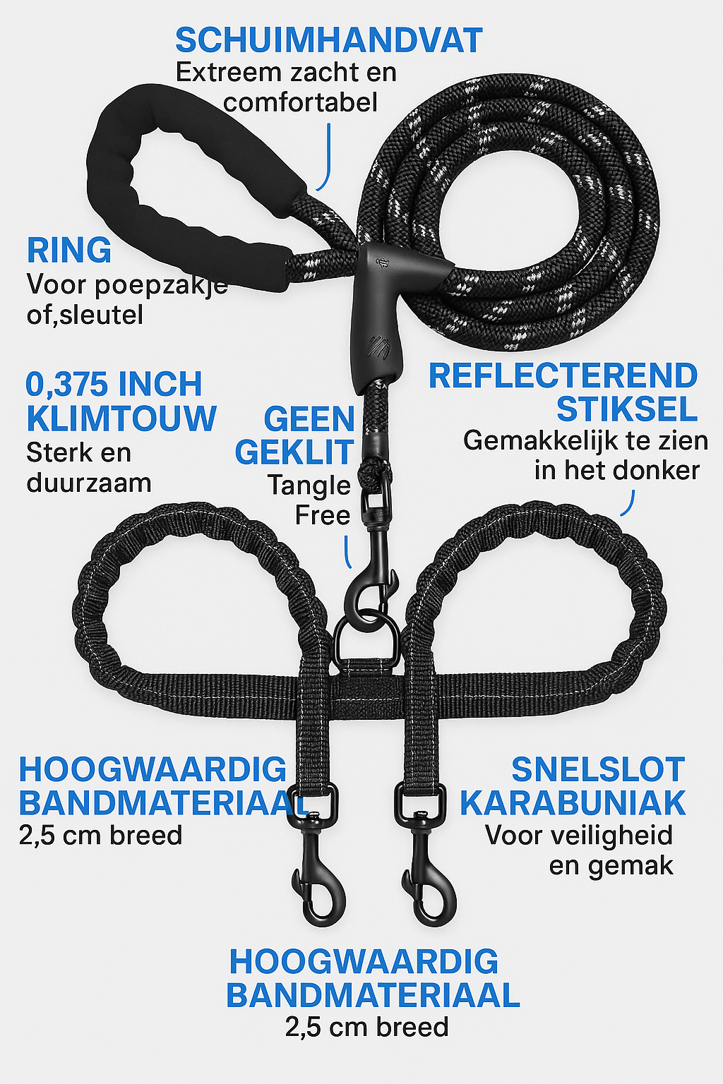 Duogrip -  Nooit meer stress bij het wandelen met twee honden