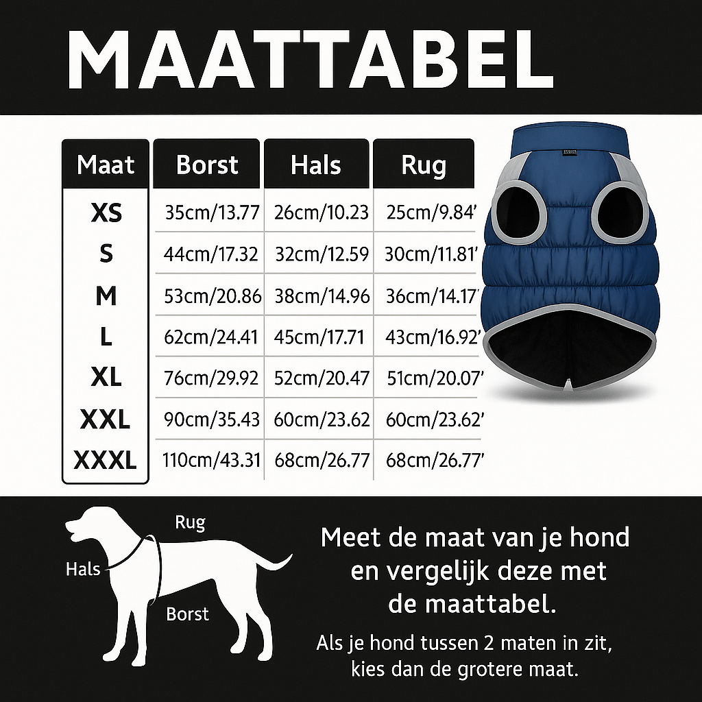 Rainsafe Pro™ – Ontworpen voor regen, gemaakt voor comfort.