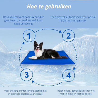 Arctic Ice Mat